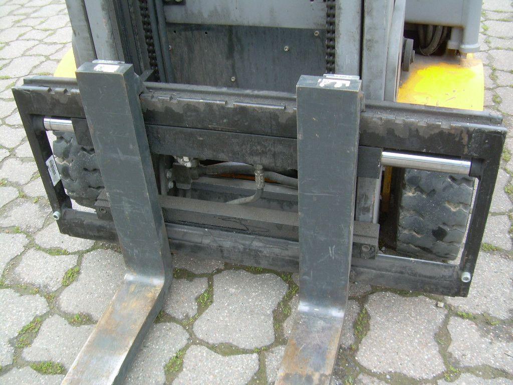 Forklift- Photo 8