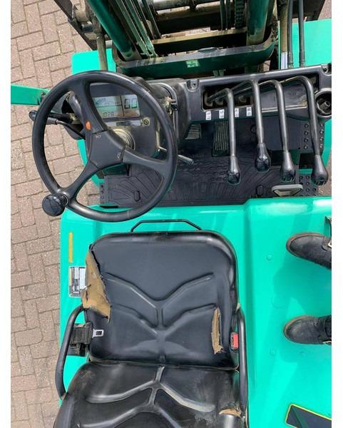 Electric forklift FB35K-PAC FB35K-PAC- Photo 5