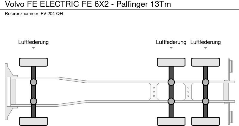 Camion plateau FE ELECTRIC FE ELECTRIC- Photo 5