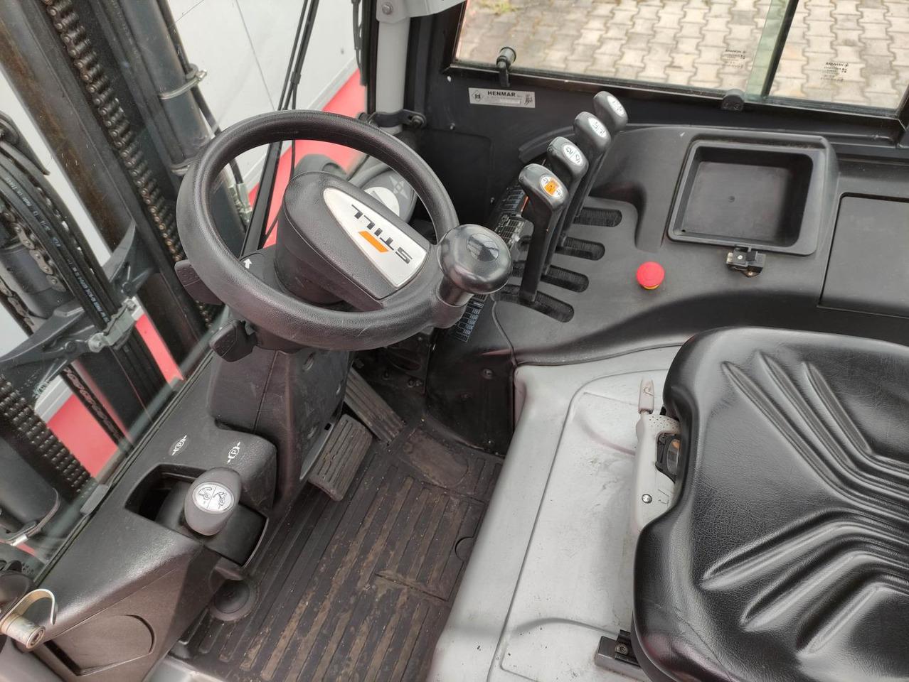 Forklift RX60-35 RX60-35- Photo 5