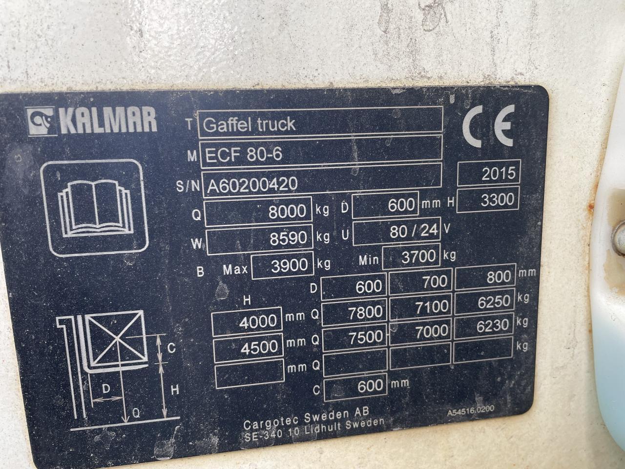 Electric forklift- Photo 9