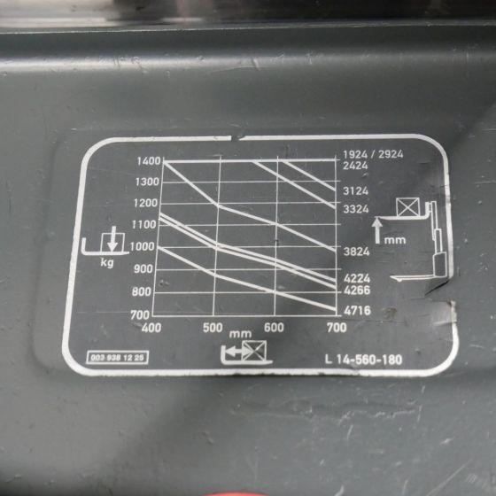 Stacker Linde L14AP (133) Linde L14AP (133)- Photo 7