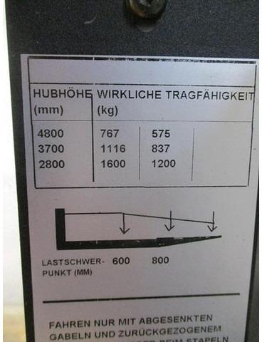 Stacker SPE 160L SPE 160L- Photo 10