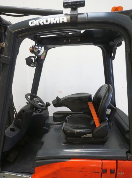 Electric forklift E 16 P EVO 386-02 E 16 P EVO 386-02- Photo 3