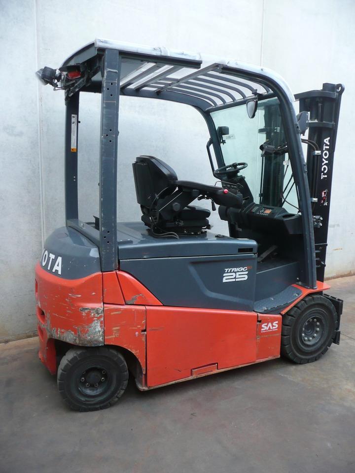 Electric forklift 8FBMT25 8FBMT25- Photo 2