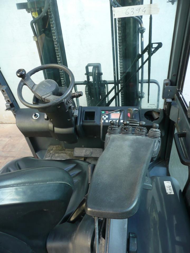 Electric forklift 8FBMT25 8FBMT25- Photo 8