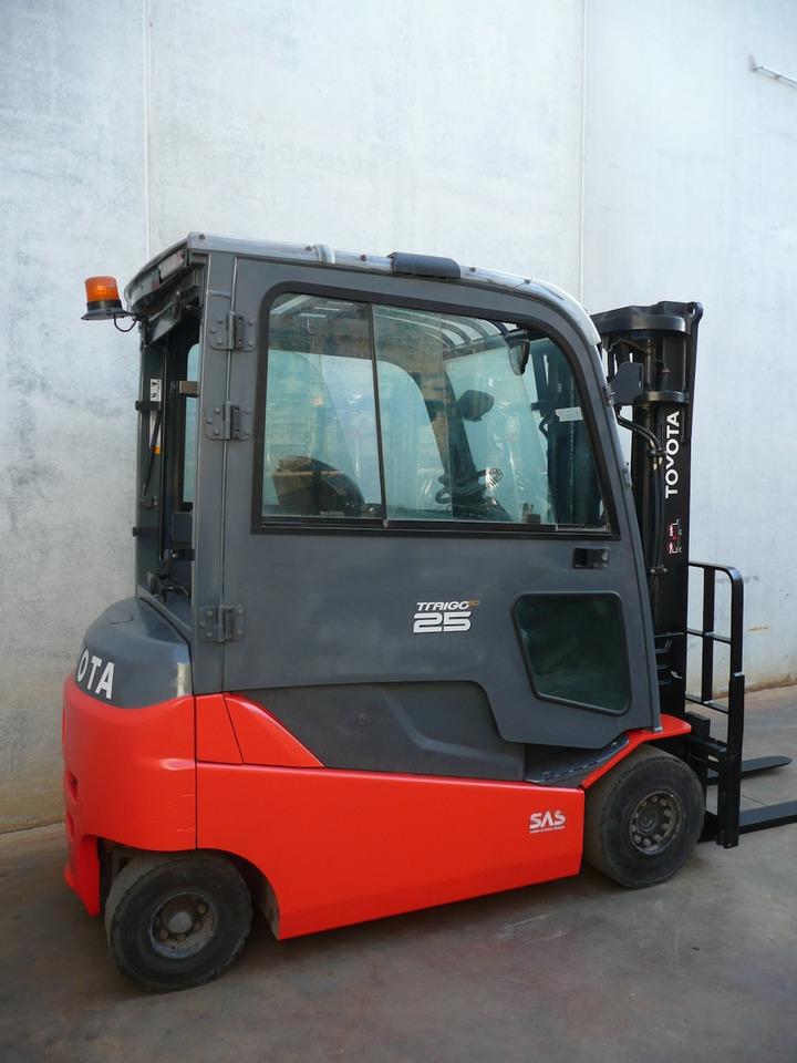 Electric forklift 8FBMT25 8FBMT25- Photo 2