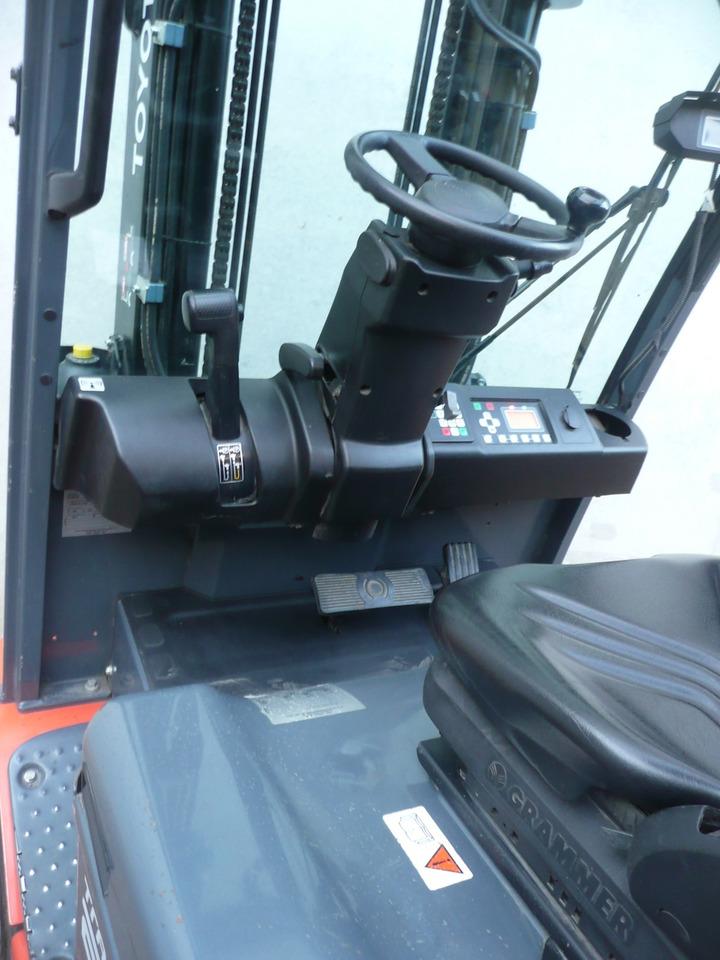 Electric forklift 8FBMT25 8FBMT25- Photo 7