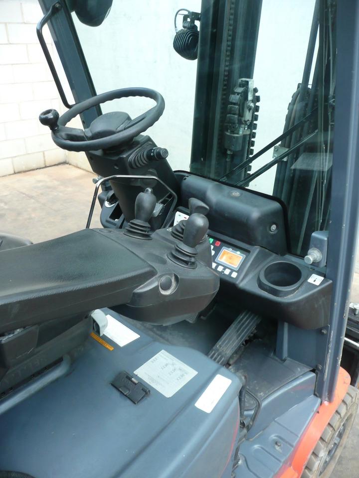 Electric forklift 8FBM16T 8FBM16T- Photo 8