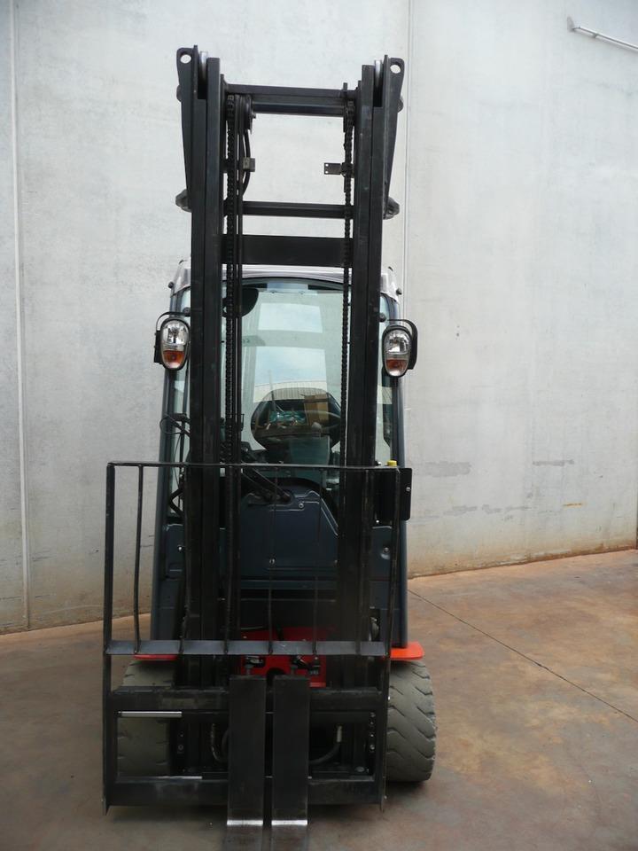 Electric forklift 8FBM20T 8FBM20T- Photo 5