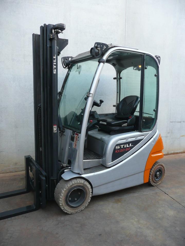 Electric forklift RX20-20P RX20-20P- Photo 3