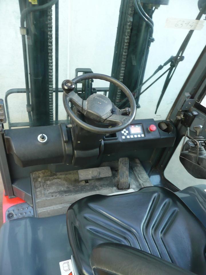 Electric forklift 8FBMT25 8FBMT25- Photo 7