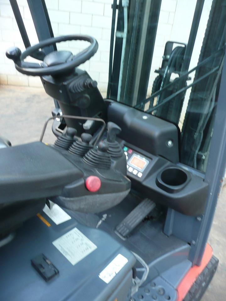 Electric forklift 8FBEK18T 8FBEK18T- Photo 8