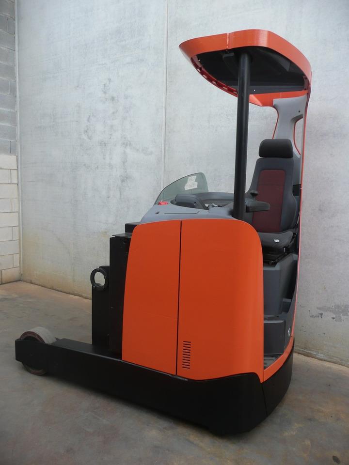 Carrello retrattile RRE 200 E RRE 200 E- Photo 4