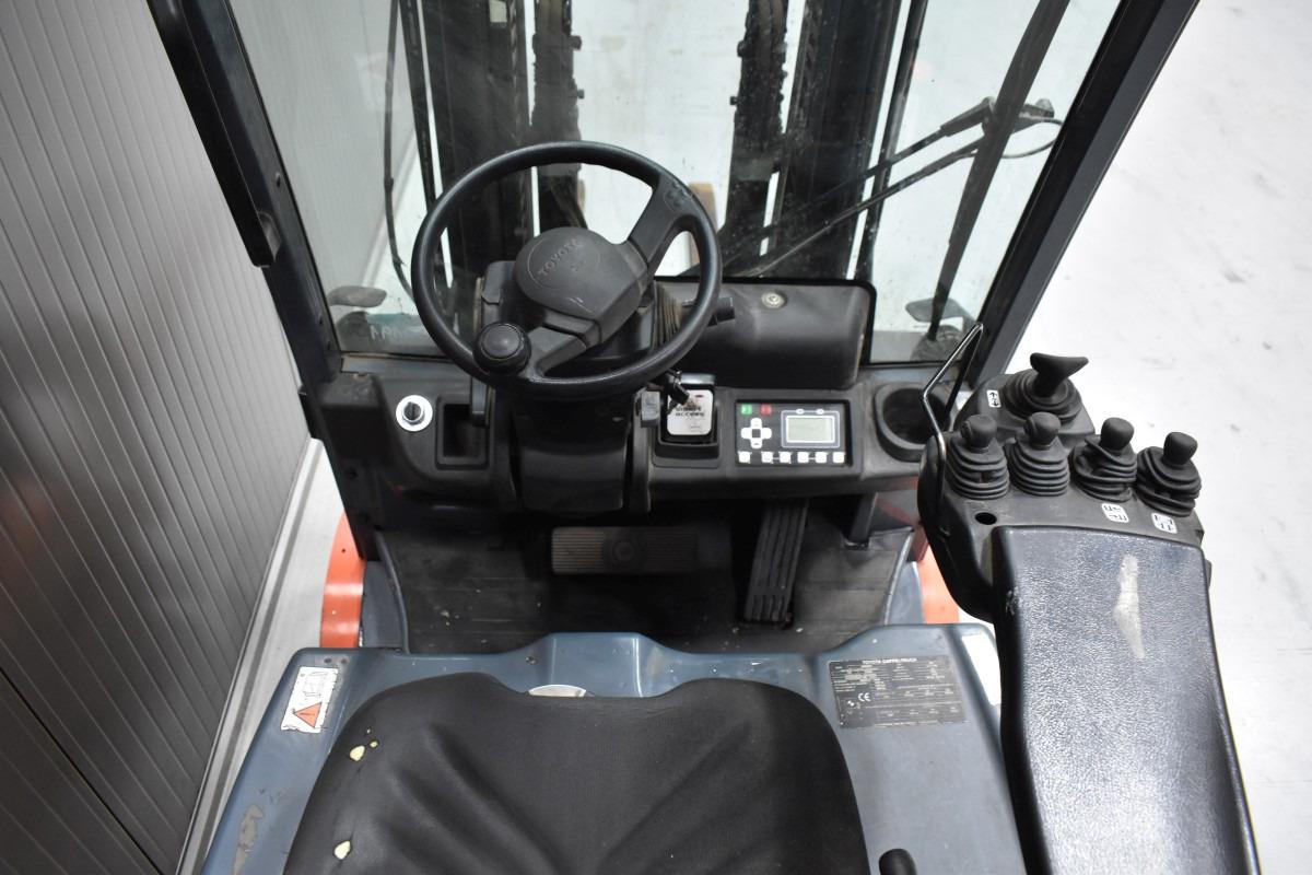 Electric forklift 8FBM20T 8FBM20T- Photo 7