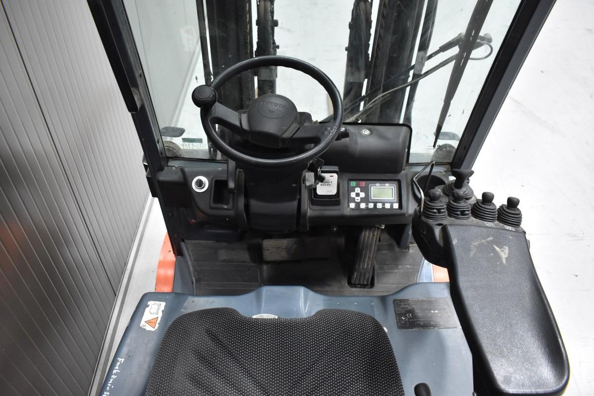 Electric forklift 8FBM20T 8FBM20T- Photo 7