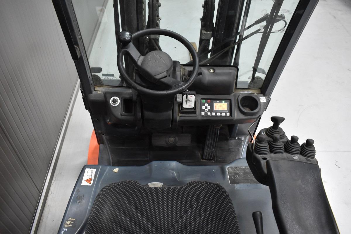 Electric forklift 8FBM20T 8FBM20T- Photo 7