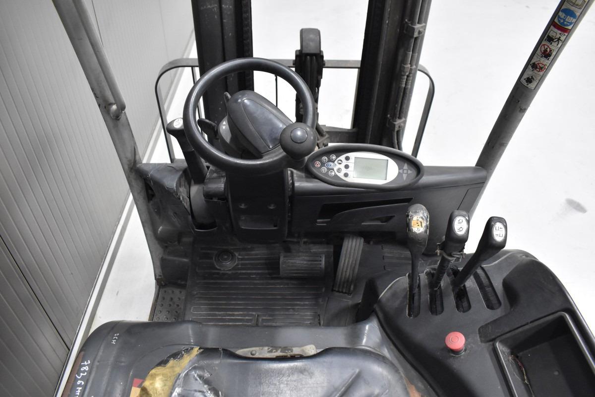 Electric forklift RX 20-16 RX 20-16- Photo 7