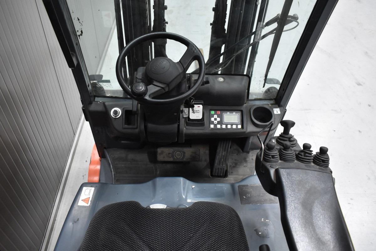 Electric forklift 8FBM20T 8FBM20T- Photo 7