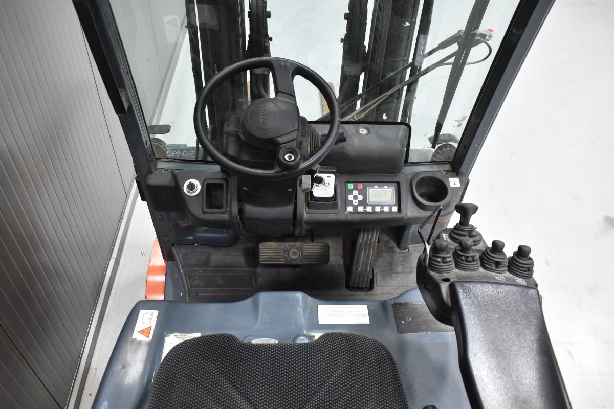 Electric forklift 8FBM20T 8FBM20T- Photo 7