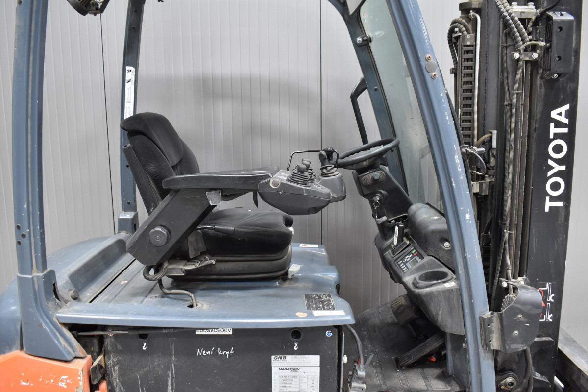 Electric forklift 8FBM20T 8FBM20T- Photo 5