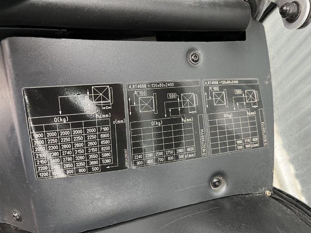 Electric forklift Still RX60-40 Still RX60-40- Photo 5