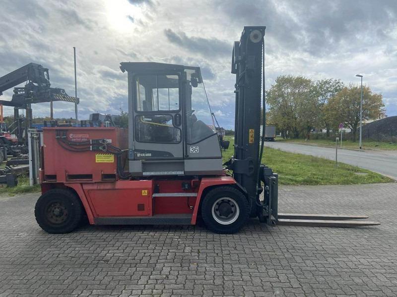 Electric forklift ECF80-9 ECF80-9- Photo 2