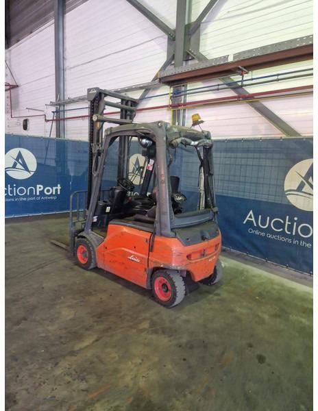 Electric forklift E16P-01 E16P-01- Photo 4